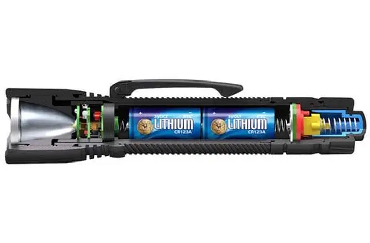 ASP Sentry Flashlight - view 3